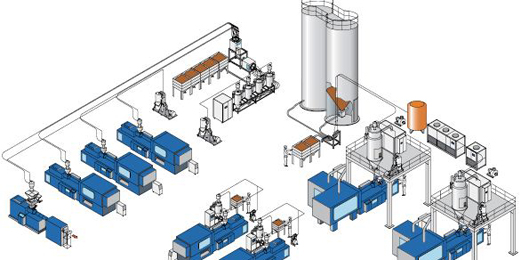 塑料中央供料系統(tǒng)通過中央監(jiān)控臺實(shí)現(xiàn)全自化