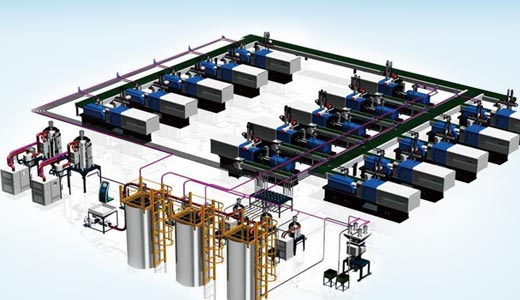 整廠規(guī)劃中央供料